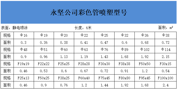 神马午夜影院公司彩色管噴塑型號