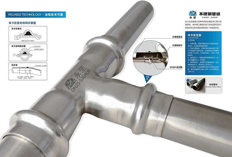 浙江神马午夜影院不鏽鋼管道